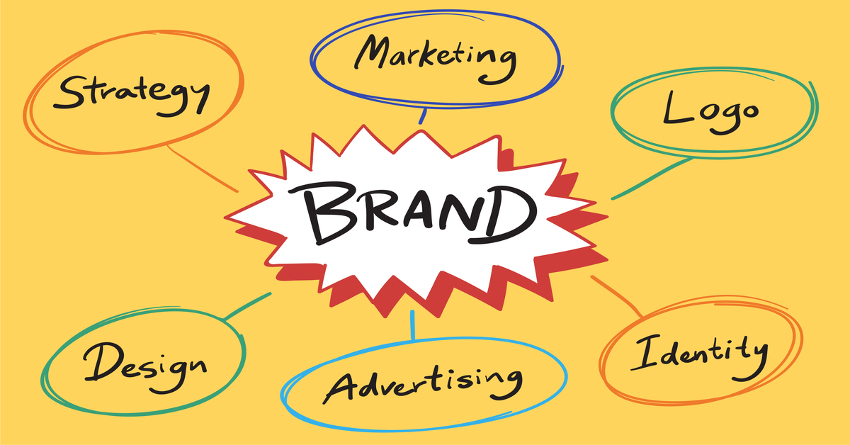 Brand Marketing Services in Ireland vs. DIY Branding: Which Delivers Better Results?